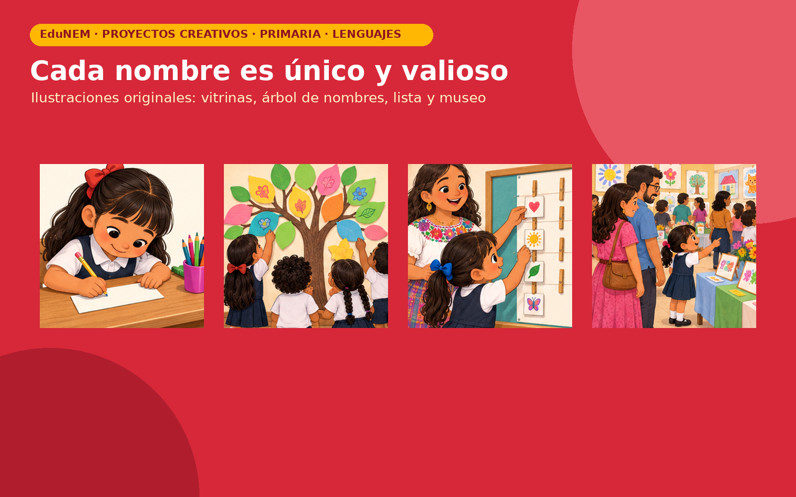 El Museo de Nuestros Nombres | EduNEM Primaria 1.º y 2.º | Escritura de nombres en 10 sesiones 3 El Museo de Nuestros Nombres | EduNEM Primaria 1.º y 2.º | Escritura de nombres en 10 sesiones - Imagen 3