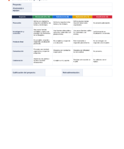 EduKIT Evaluación Trimestral Secundaria | Fase 6 NEM 9 Imagen 2 9