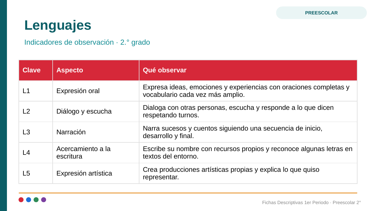 EduKIT Fichas Descriptivas 1er Periodo Preescolar 2° | Evaluación Formativa 4 EduKIT Fichas Descriptivas 1er Periodo Preescolar 2° | Evaluación Formativa - Imagen 4
