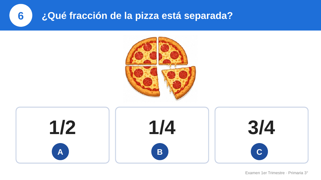 EduKIT Examen 1er Trimestre Primaria 3° | Evaluación Ilustrada y Recursos Digitales 4 Pizza dividida en cuatro porciones, con un trozo aparte, y una pregunta sobre la fracción; opciones: 1/2, 1/4, 3/4.