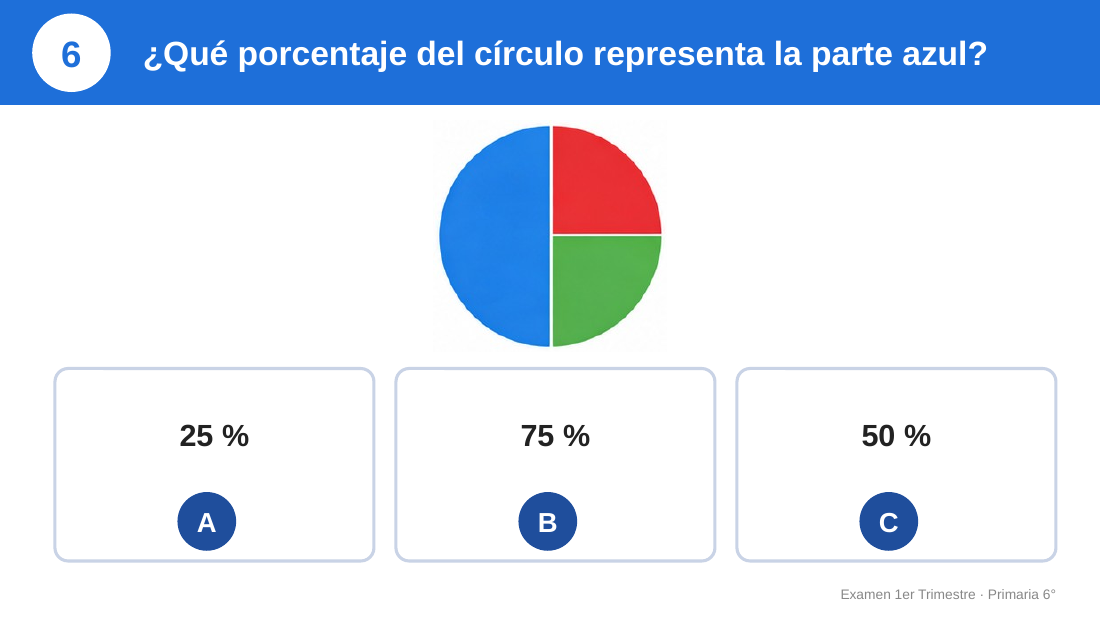 EduKIT Examen 1er Trimestre Primaria 6° | Evaluación Ilustrada y Recursos Digitales 4 Gráfico circular con una sección azul y una pregunta sobre su porcentaje; opciones: 25 %, 75 % o 50 %.