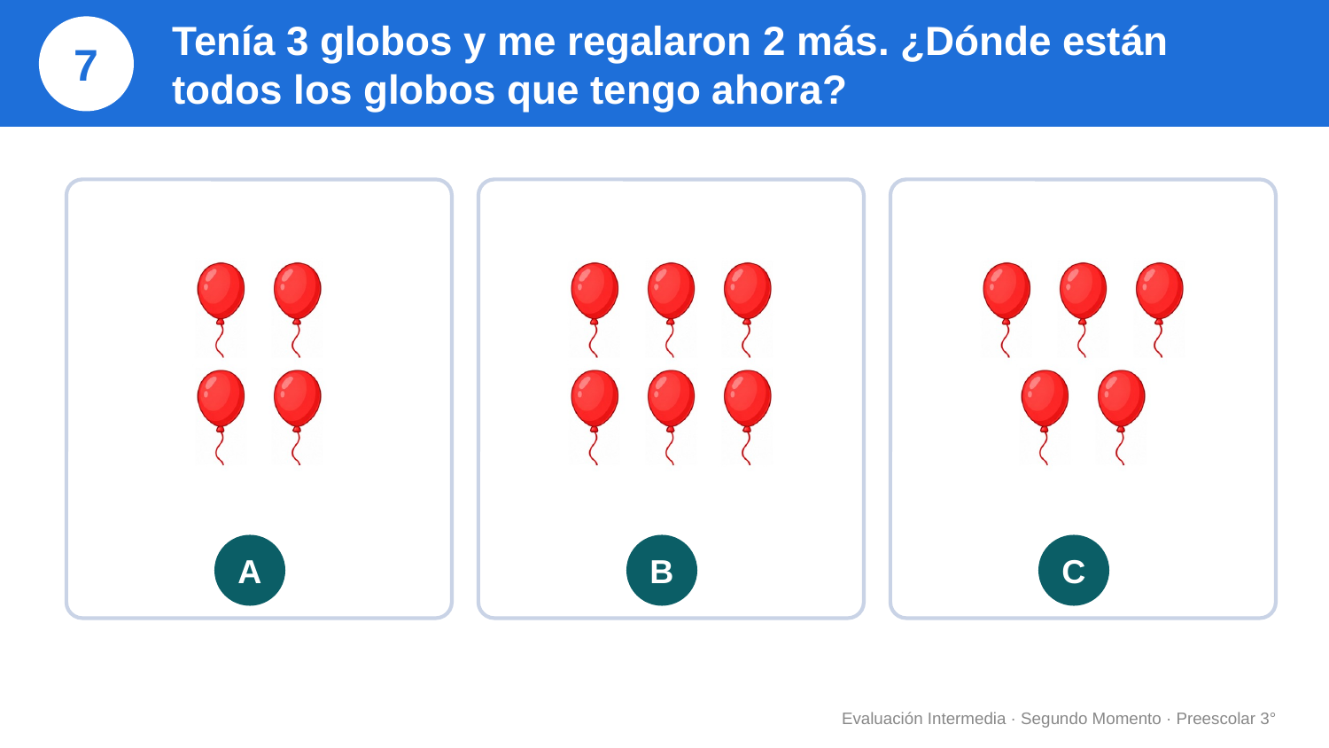 EduKIT Evaluación Intermedia Preescolar 3° | Segundo Momento NEM Fase 2 4 Tres cajas con globos rojos: la caja A tiene 3, la B tiene 5 y la C tiene 6. El texto pregunta dónde están todos después de sumar 2 más.