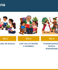 EduKIT Semana de la Lectura en mi Escuela | Actividades para Preescolar, Primaria y Secundaria 10 Programa de cinco días con ilustraciones de niños leyendo, contando cuentos y representando obras, etiquetado del Día 1 al Día 5.
