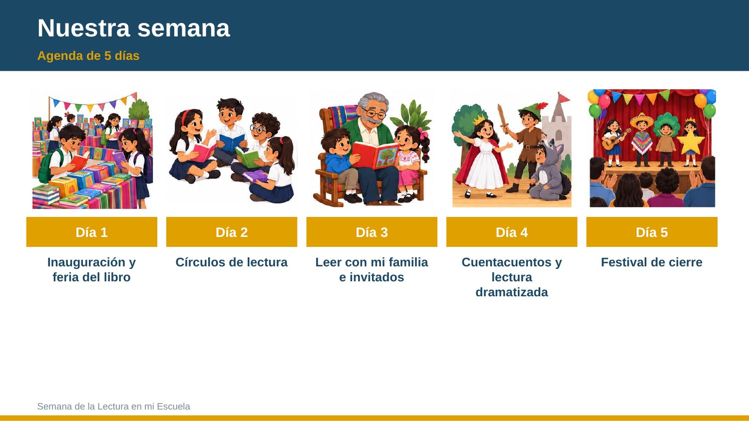 EduKIT Semana de la Lectura en mi Escuela | Actividades para Preescolar, Primaria y Secundaria 4 Programa de cinco días con ilustraciones de niños leyendo, contando cuentos y representando obras, etiquetado del Día 1 al Día 5.