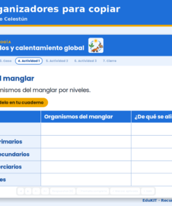 EduKIT Fichas de Trabajo de Biología para Secundaria 1.er Grado | 9 Fichas, Rúbricas y los 9 Contenidos 10 Imagen 3 54