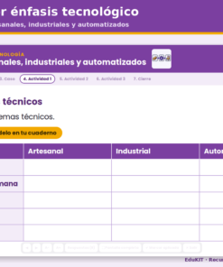 EduKIT Fichas de Trabajo de Tecnología para Secundaria 1.°, 2.° y 3.° | 24 Fichas, Rúbricas y los 8 Contenidos 10 Imagen 3 56