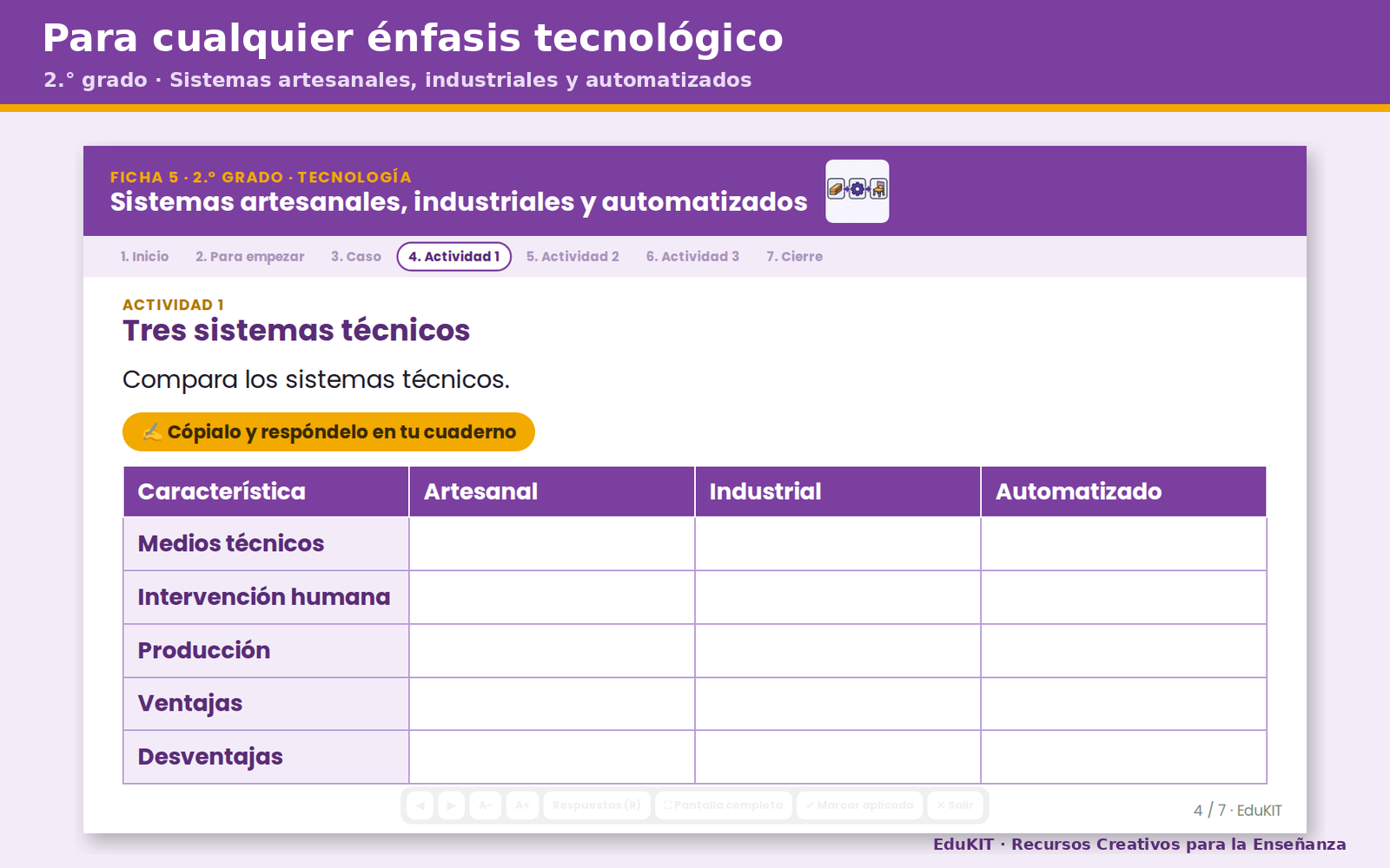 EduKIT Fichas de Trabajo de Tecnología para Secundaria 1.°, 2.° y 3.° | 24 Fichas, Rúbricas y los 8 Contenidos 4 EduKIT Fichas de Trabajo de Tecnología para Secundaria 1.°, 2.° y 3.° | 24 Fichas, Rúbricas y los 8 Contenidos - Imagen 4