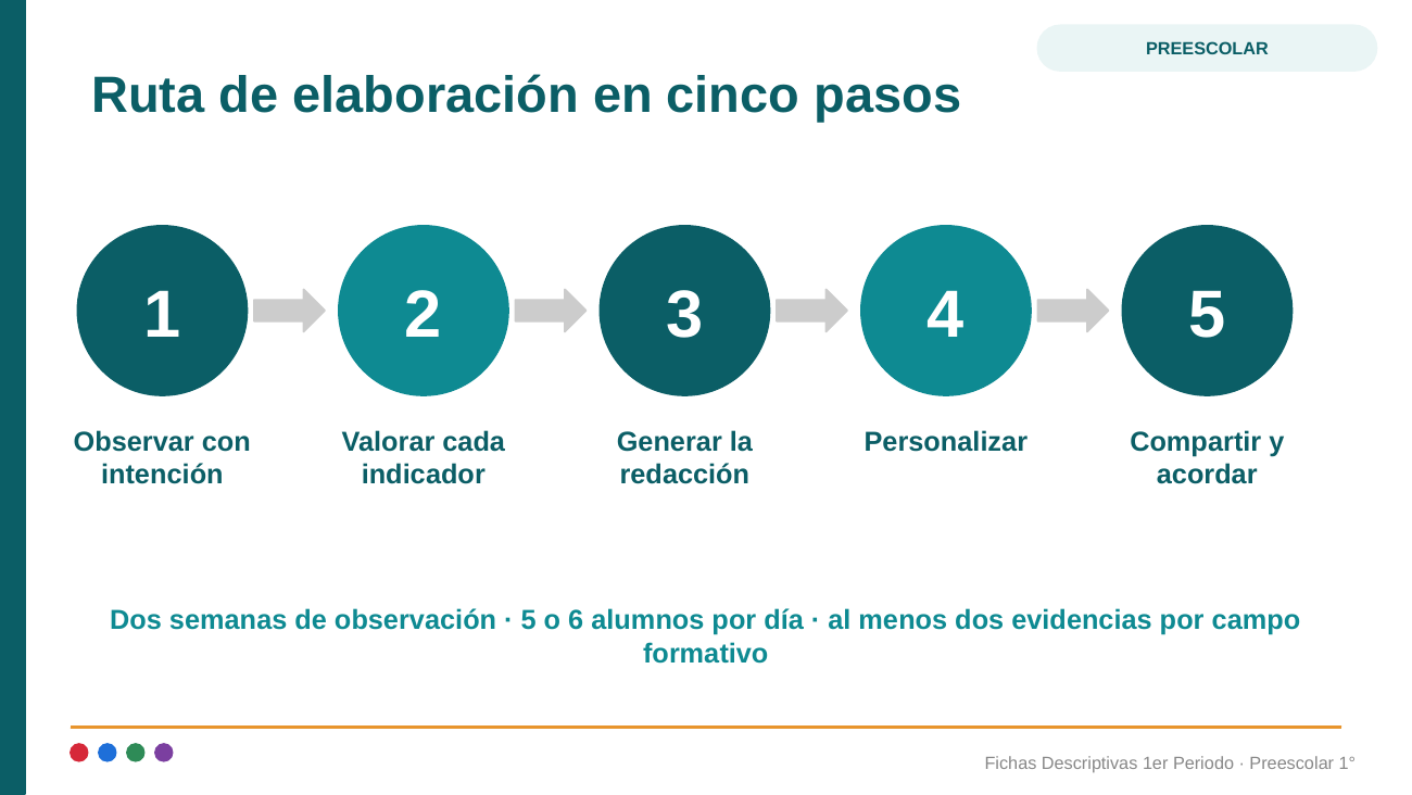 EduKIT Fichas Descriptivas 1er Periodo Preescolar 1° | Recursos Creativos para la Enseñanza 4 EduKIT Fichas Descriptivas 1er Periodo Preescolar 1° | Recursos Creativos para la Enseñanza - Imagen 4