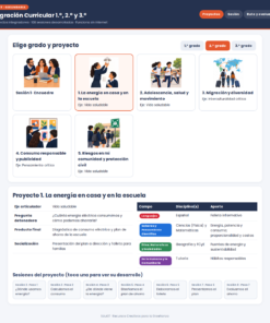 EduKIT Integración Curricular Secundaria 1°, 2° y 3° | Proyectos Interdisciplinarios y Sesiones 11 Mesa redonda de Edukit con proyectos de integración curricular para 1.º, 2.º y 3.º de primaria sobre «La energía en casa y en el colegio».