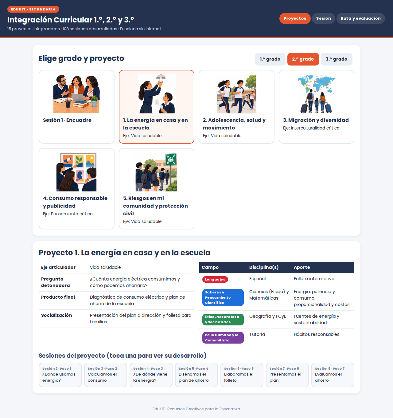 EduKIT Integración Curricular Secundaria 1°, 2° y 3° | Proyectos Interdisciplinarios y Sesiones 5 Mesa redonda de Edukit con proyectos de integración curricular para 1.º, 2.º y 3.º de primaria sobre «La energía en casa y en el colegio».