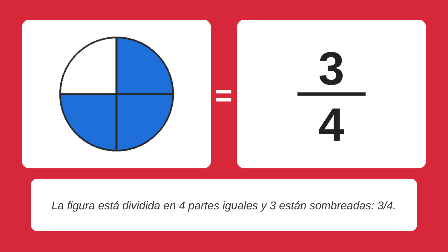 EduKIT Memorama de Fracciones para Primaria | 120 Tarjetas, 6 Sets y Portal Digital con Audio 5 EduKIT Memorama de Fracciones para Primaria | 120 Tarjetas, 6 Sets y Portal Digital con Audio - Imagen 5