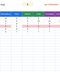 Evaluación Trimestral Telesecundaria 2° | Registro y Concentrador NEM 12 Boletín de notas de 2.º A, primer trimestre: nombres, notas por asignatura, medias, logros, disciplina y comentarios.