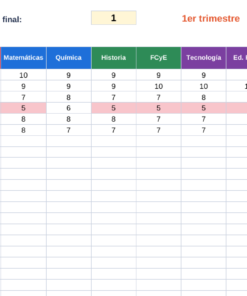 EduKIT Evaluación Trimestral Telesecundaria 3° | Registro y Concentrador NEM 12 Notas de seis alumnos por asignatura, medias y niveles de rendimiento en el primer trimestre.