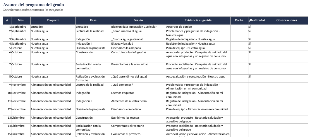EduKIT Integración Curricular Secundaria 1°, 2° y 3° | Proyectos Interdisciplinarios y Sesiones 6 Calendario escolar de septiembre a diciembre con proyectos, fases, temas de las sesiones y pruebas sugeridas.