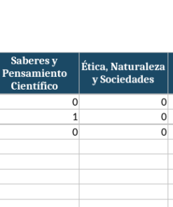 EduKIT Diario del Docente y Registro Anecdótico | Preescolar, Primaria, Secundaria y Bachillerato 12 Tabla de seguimiento por alumno: visualización del progreso académico por asignatura con indicadores de estado.