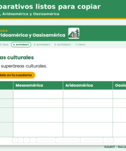 EduKIT Fichas de Trabajo de Historia para Secundaria 1.°, 2.° y 3.° | 38 Fichas, Rúbricas y Todos los Contenidos con PDA 12 Imagen 5 51