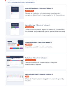 EduKIT Evaluación Trimestral Telesecundaria 3° | Registro y Concentrador NEM 13 Los cinco componentes del EduKIT explicados en recuadros de colores con iconos y textos, bajo el título «Qué contiene tu EduKIT».