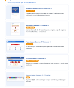 EduKIT Examen 1er Trimestre Primaria 1° | Evaluación Ilustrada y Recursos Digitales 13 Página de EduKIT para primaria con cinco componentes: guías, exámenes, presentaciones, portal y verificador de respuestas.