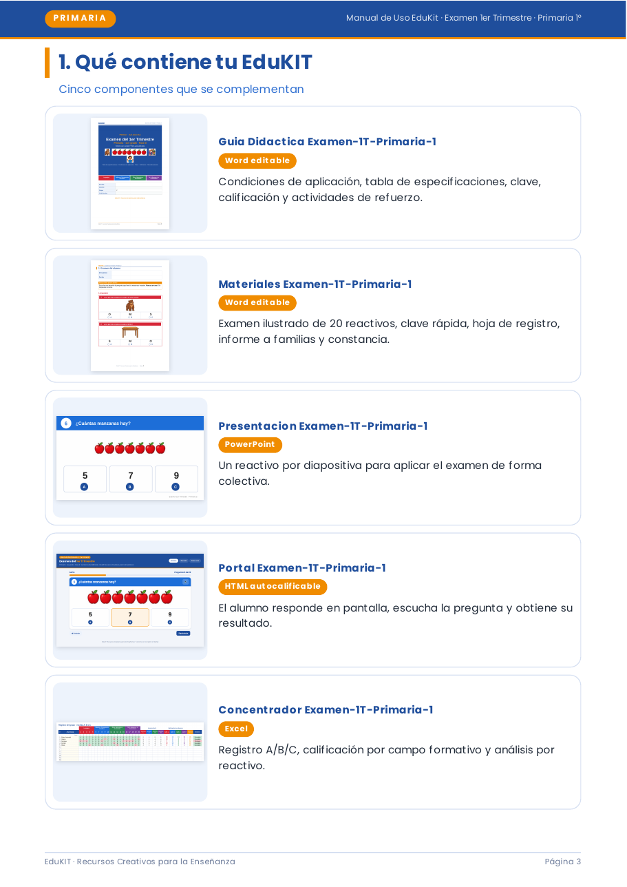 EduKIT Examen 1er Trimestre Primaria 1° | Evaluación Ilustrada y Recursos Digitales 7 Página de EduKIT para primaria con cinco componentes: guías, exámenes, presentaciones, portal y verificador de respuestas.