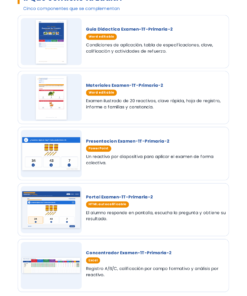 EduKIT Examen 1er Trimestre Primaria 2° | Evaluación Ilustrada y Recursos Digitales 13 Los cinco componentes de EduKIT Primaria: guía del profesor, exámenes, presentación en grupo, portal en línea y recopilador de respuestas.