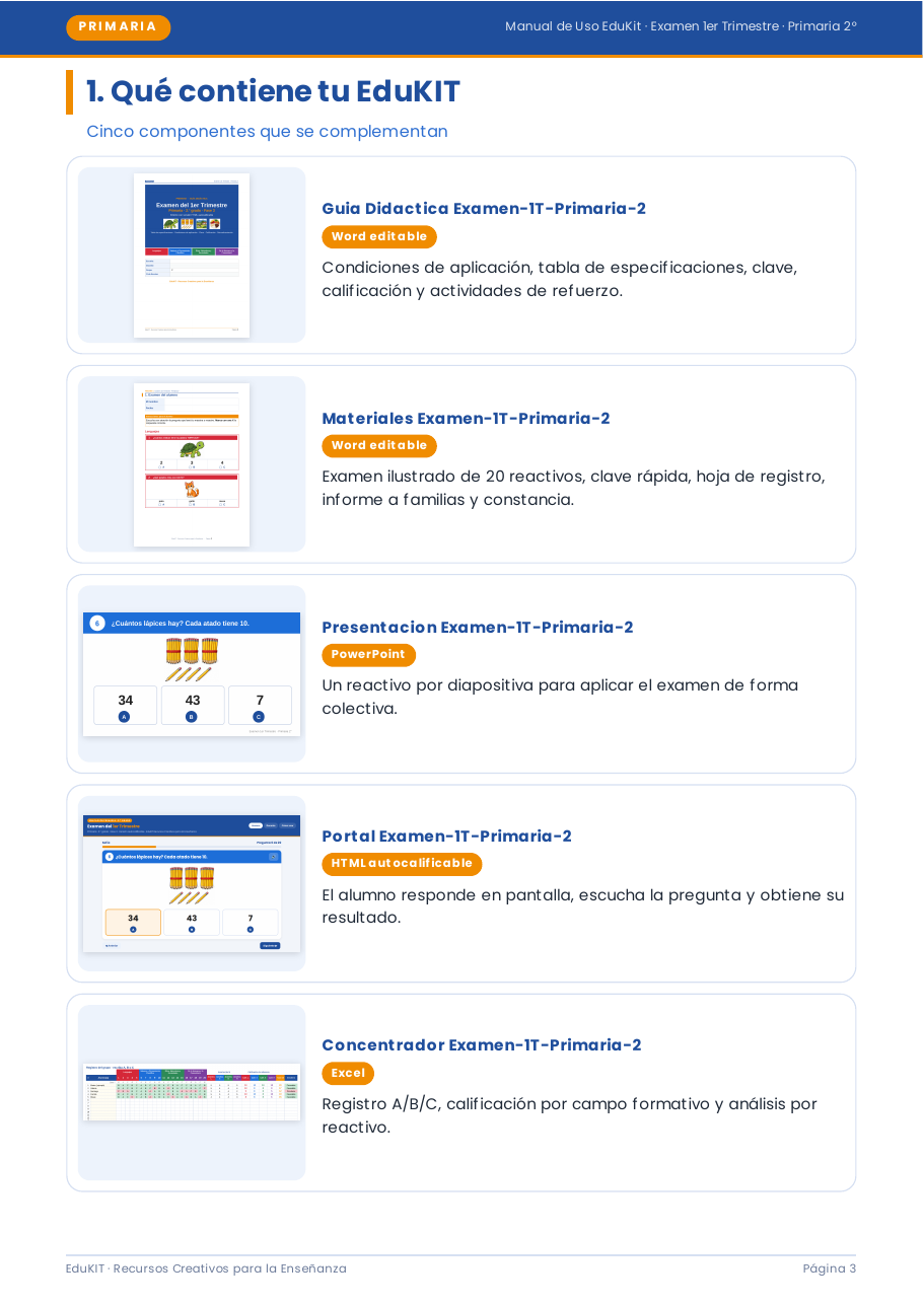 EduKIT Examen 1er Trimestre Primaria 2° | Evaluación Ilustrada y Recursos Digitales 7 Los cinco componentes de EduKIT Primaria: guía del profesor, exámenes, presentación en grupo, portal en línea y recopilador de respuestas.