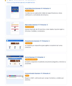 EduKIT Examen 1er Trimestre Primaria 4° | Evaluación Ilustrada y Recursos Digitales 13 Cinco componentes de EduKIT para cuarto curso: guía, exámenes, presentación, página web y gestor de calificaciones con iconos.