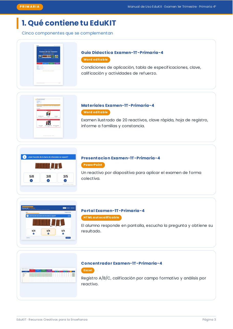 EduKIT Examen 1er Trimestre Primaria 4° | Evaluación Ilustrada y Recursos Digitales 7 Cinco componentes de EduKIT para cuarto curso: guía, exámenes, presentación, página web y gestor de calificaciones con iconos.