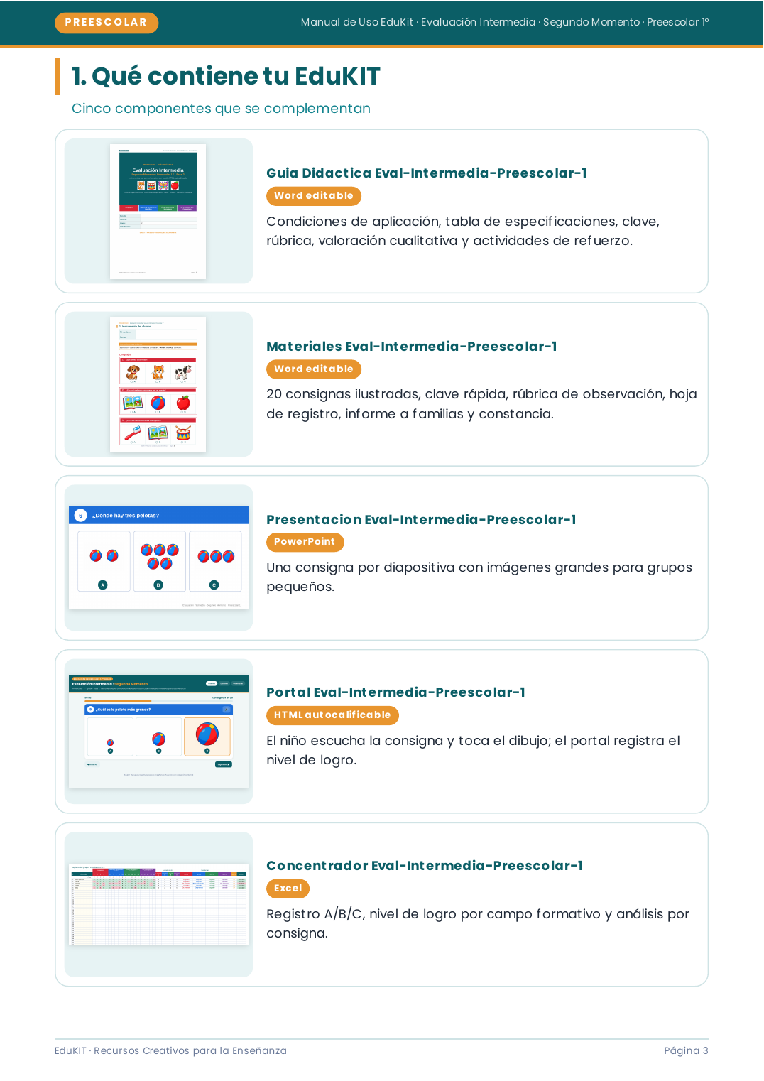 EduKIT Evaluación Intermedia Preescolar 1° | Segundo Momento NEM Fase 2 7 Lista de componentes del EduKIT para educación infantil con ejemplos visuales y descripciones de la guía, los materiales y los certificados.