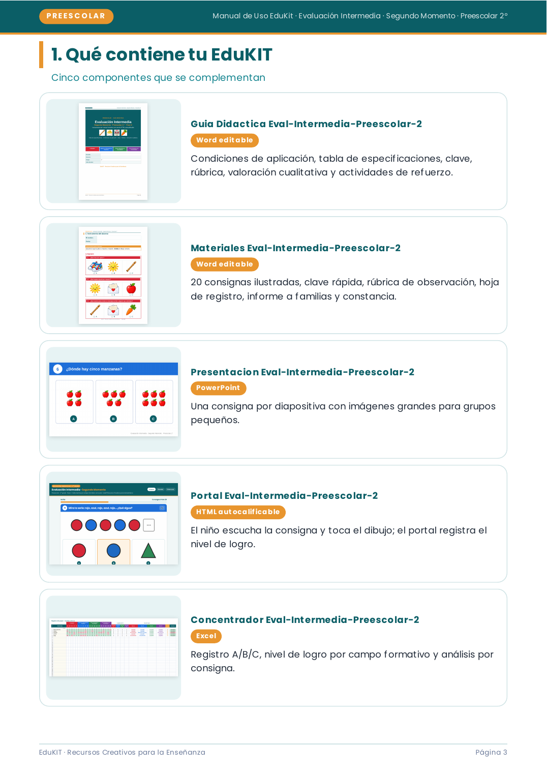 EduKIT Evaluación Intermedia Preescolar 2° | Segundo Momento NEM Fase 2 7 Infografía en español con cinco componentes de EduKIT para preescolar, cada uno de ellos ilustrado con un icono y texto en recuadros de colores.