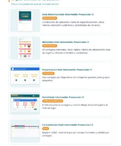 EduKIT Evaluación Intermedia Preescolar 3° | Segundo Momento NEM Fase 2 13 Los cinco componentes de EduKIT para preescolar: guía didáctica, materiales, presentación, portal y organizador, explicados.