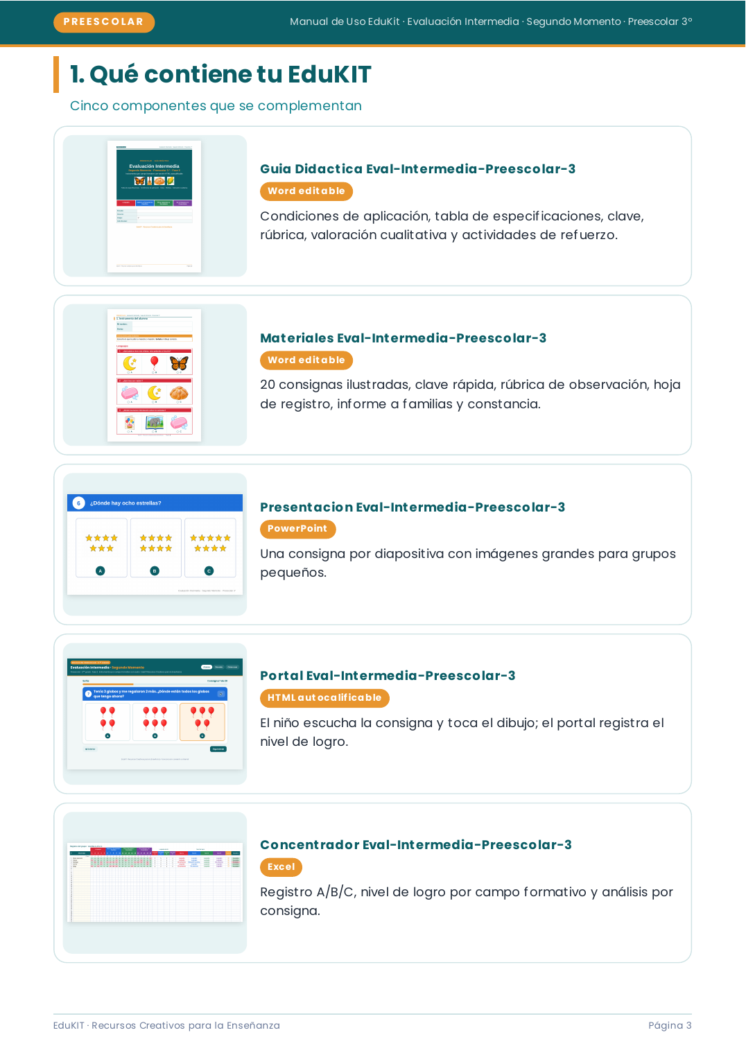 EduKIT Evaluación Intermedia Preescolar 3° | Segundo Momento NEM Fase 2 7 Los cinco componentes de EduKIT para preescolar: guía didáctica, materiales, presentación, portal y organizador, explicados.