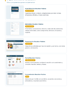 EduKIT para Reuniones con Padres de Familia | Formatos, Guiones, Presentación y Seguimiento 13 Página del manual EduKIT con cinco elementos para las reuniones entre padres y profesores, breves descripciones e imágenes relacionadas.