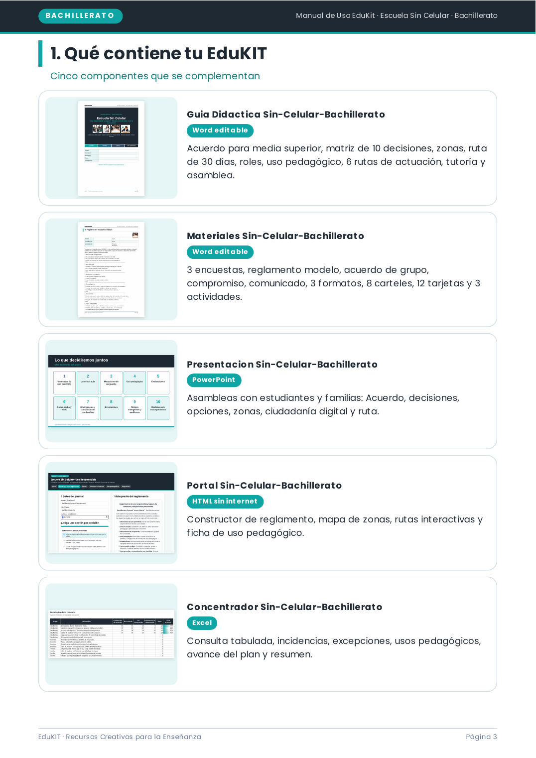 EduKIT Uso Responsable del Celular en Bachillerato | Reglamento, Consulta, Protocolos y Portal 7 Cinco componentes del EduKIT para bachillerato con descripciones y una etiqueta azul con la inscripción «Verá edición», fondo blanco y detalles en verde azulado y gris.