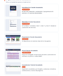 EduKIT Tutoría Secundaria 1°, 2° y 3° | Programa, Sesiones y Recursos Editable 13 Manual EduKIT con cinco elementos de tutoría, descripciones e iconos dispuestos verticalmente sobre un fondo blanco y azul.