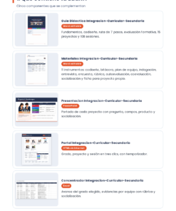 EduKIT Integración Curricular Secundaria 1°, 2° y 3° | Proyectos Interdisciplinarios y Sesiones 13 Cinco secciones de EduKit: guía, materiales, presentación, temporizador y vídeos motivacionales con descripciones e imágenes.