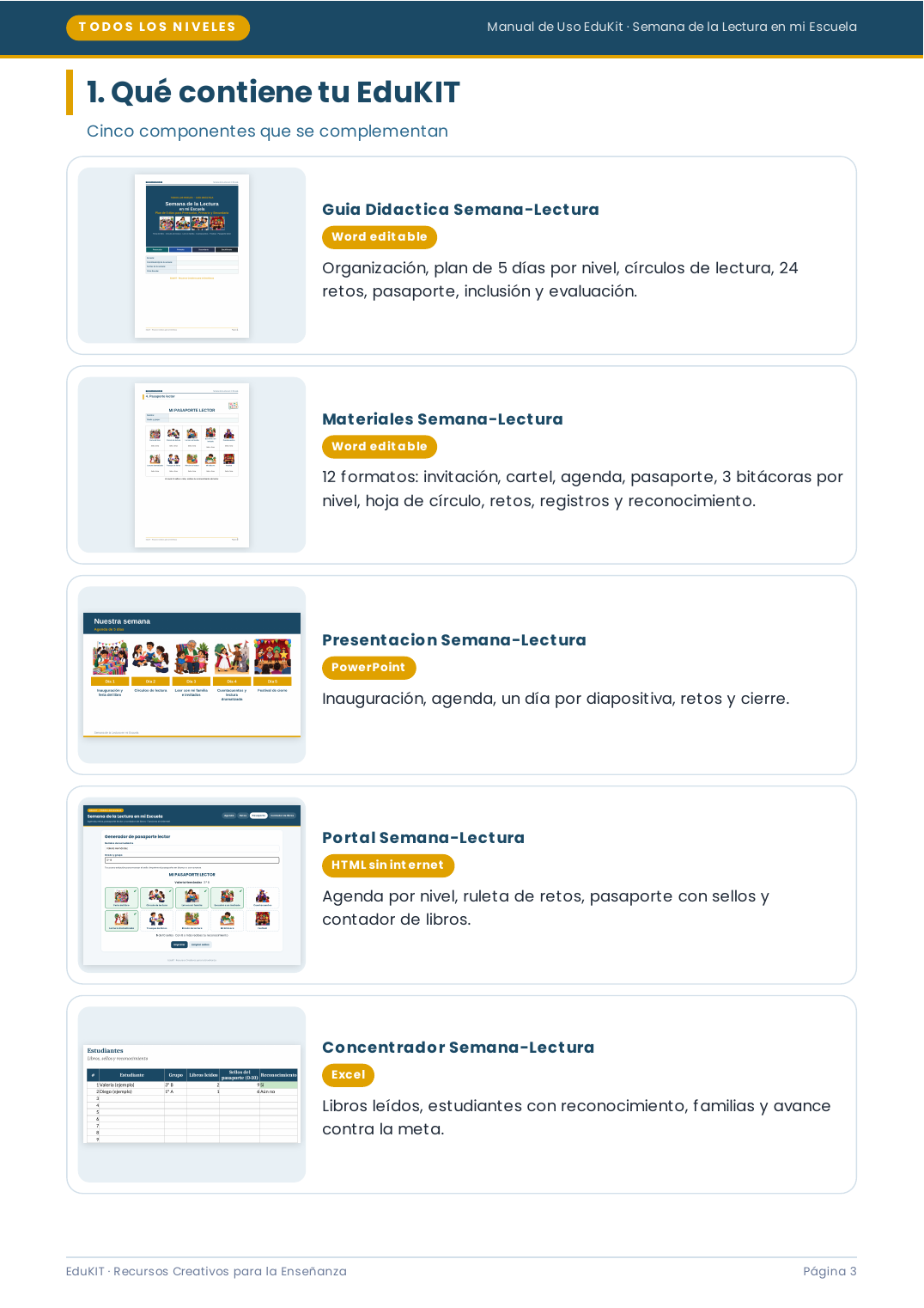 EduKIT Semana de la Lectura en mi Escuela | Actividades para Preescolar, Primaria y Secundaria 7 Guía EduKIT: cinco recursos digitales que incluyen una guía didáctica, materiales, una presentación, un portal web y un cuadro de control en Excel.
