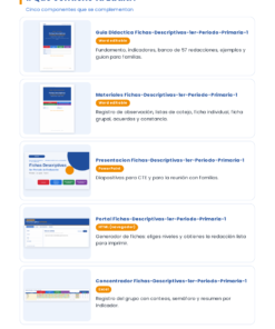 EduKIT Fichas Descriptivas 1er Periodo · 1° Primaria | Evaluación Formativa 13 Imagen 6 3