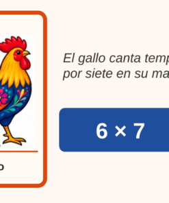 EduKIT Lotería de Multiplicaciones para Primaria | 32 Cartas, 20 Tableros y Cantor Digital 13 Imagen 6 37
