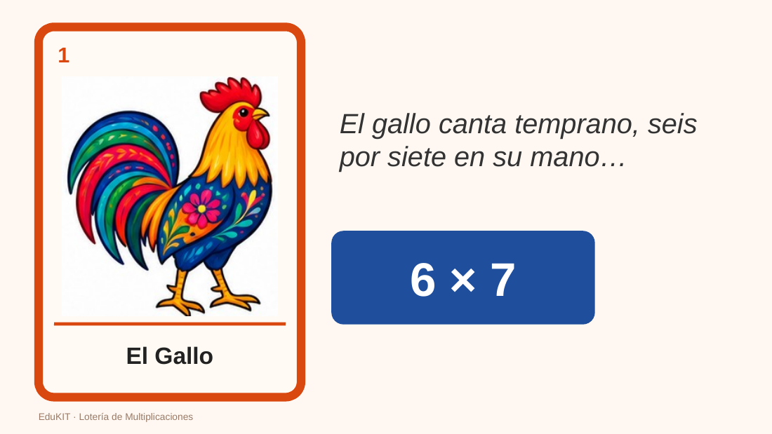 EduKIT Lotería de Multiplicaciones para Primaria | 32 Cartas, 20 Tableros y Cantor Digital 7 EduKIT Lotería de Multiplicaciones para Primaria | 32 Cartas, 20 Tableros y Cantor Digital - Imagen 7