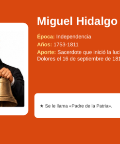 EduKIT Lotería de Personajes de la Historia de México para Primaria | 32 Personajes, 20 Tableros y Portal Interactivo 13 Imagen 6 40