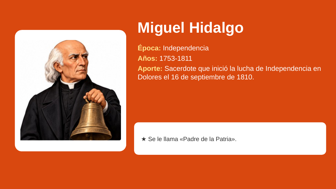 EduKIT Lotería de Personajes de la Historia de México para Primaria | 32 Personajes, 20 Tableros y Portal Interactivo 7 EduKIT Lotería de Personajes de la Historia de México para Primaria | 32 Personajes, 20 Tableros y Portal Interactivo - Imagen 7