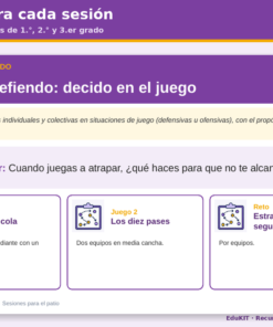 EduKIT Fichas de Trabajo de Educación Física para Secundaria 1.°, 2.° y 3.° | 15 Sesiones, 45 Juegos y Evaluación en el Patio 13 Imagen 6 60