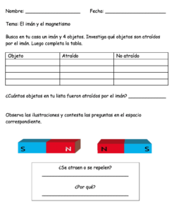 Una Hoja de trabajo española Imanes y Magnetismo titulada "El imán y el magnetismo" que presenta secciones para observaciones experimentales y preguntas sobre las propiedades de los imanes y los objetos que son atraídos o repelidos por ellos.