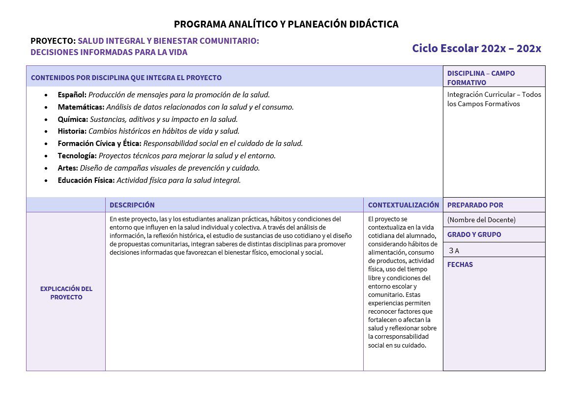 Integración Curricular 3: Programa Analítico, Planeaciones y Recursos Didácticos 2 Un cuadro esboza el plan de un proyecto de salud y bienestar para un curso escolar, con secciones para el contenido de la asignatura, la descripción, la contextualización, la explicación del proyecto y la información para el profesor. El texto está organizado en cuadros de colores.
