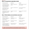 Cuadernos de Cierre, Recuperación y Reforzamiento 1° Preescolar | Material Digital NEM 12 Evaluación diagnóstica observacional (parte 2) con criterios sobre el pensamiento matemático inicial, la motricidad y las emociones.