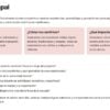 Educación Física 2° Secundaria NEM | Programa Analítico, Planeaciones y Recursos Didácticos | Word Editable 12 Captura de pantalla de una página web titulada