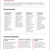 Cuadernos de Cierre, Recuperación y Reforzamiento Telesecundaria Completa | 1° 2° y 3° | Material Digital NEM 11 Guía pedagógica con estrategias para cerrar el curso escolar y preparar el inicio de un nuevo periodo de aprendizaje.