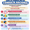 CTE 2DA SESIÓN OCTUBRE 2026 | CARPETA CONTESTADA | CONSULTA NACIONAL CONSTRUCCIÓN DEL NUEVO SISTEMA DE LAS MAESTRAS Y LOS MAESTROS 11 Infografia 5 Temas Consulta