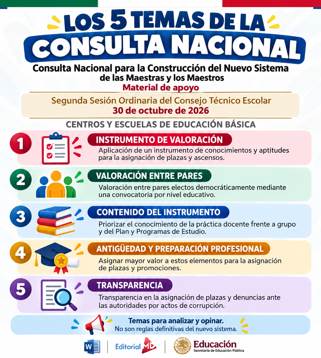 CTE 2DA SESIÓN OCTUBRE 2026 | CARPETA CONTESTADA | CONSULTA NACIONAL CONSTRUCCIÓN DEL NUEVO SISTEMA DE LAS MAESTRAS Y LOS MAESTROS 2 CTE 2DA SESIÓN OCTUBRE 2026 | CARPETA CONTESTADA | CONSULTA NACIONAL CONSTRUCCIÓN DEL NUEVO SISTEMA DE LAS MAESTRAS Y LOS MAESTROS - Imagen 2