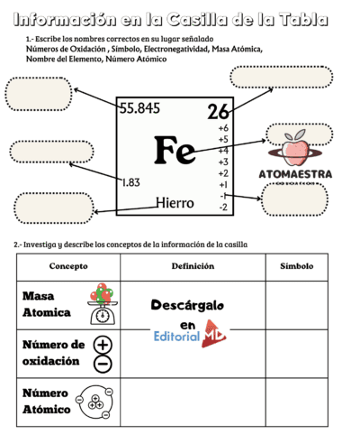 Cuadernillo de Química Completo - Image 10